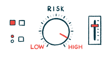 A risk dashboard with a dial marked with 