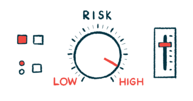 A risk dashboard with a dial marked with 