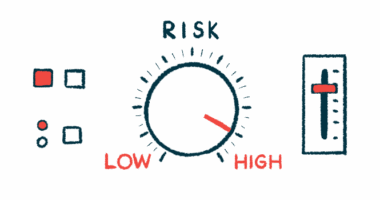 A risk dashboard featuring a dial shows the indicator just below 